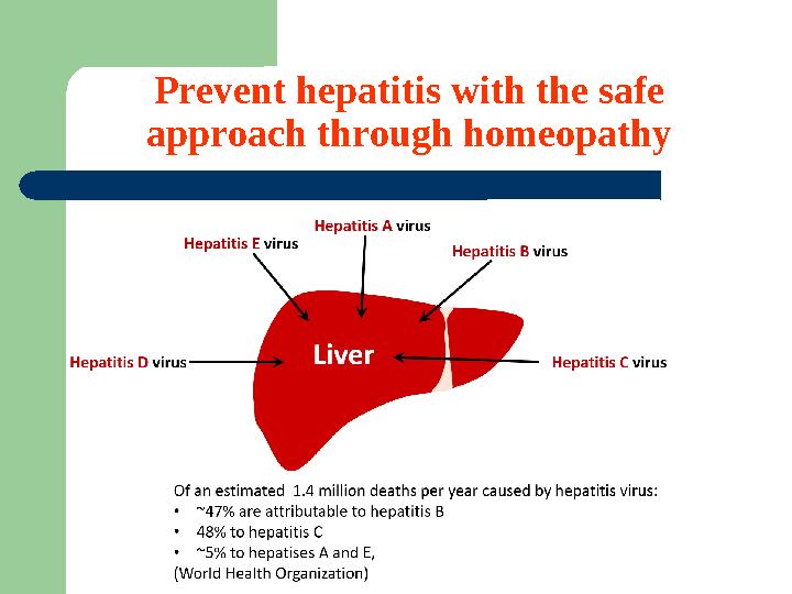 Prevent hepatitis with the safe approach through homeopathy