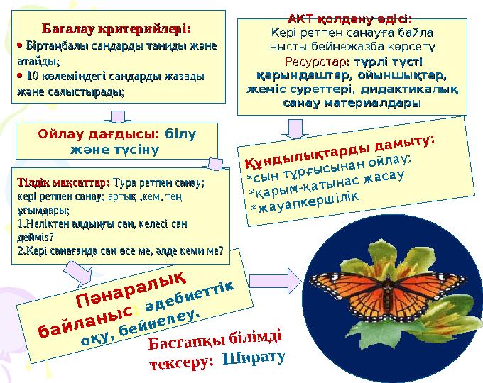 Ойлау дағдысы: білу және түсіну П ә н а р а л ы қ б а й л а н ы с : ә д е б и е т т ік о қ у , б е й н е л е у .Ті