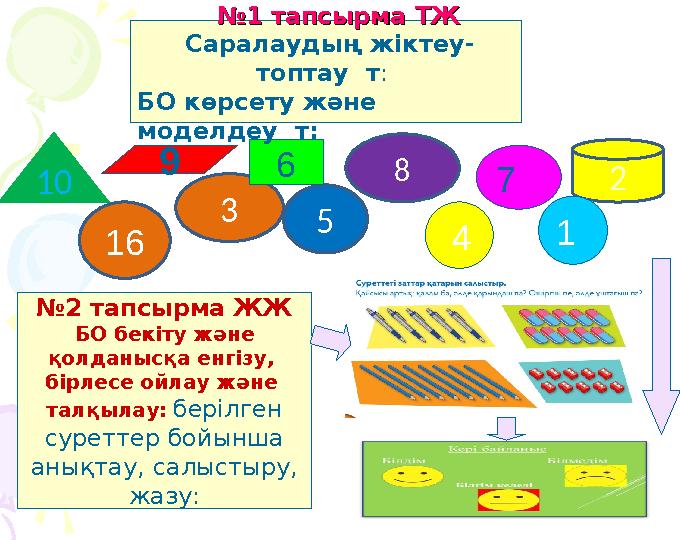3 8 510 2 6 4 7 19 16 № № 1 тапсырма ТЖ1 тапсырма ТЖ Саралаудың жіктеу- топтау т : БО көрсету және моделдеу т: №