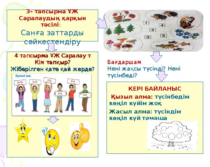 3- тапсырма ҰЖ Саралаудың қарқын тәсілі : Санға заттарды сәйкестендіру 4 тапсырма ҰЖ Саралау т4 тапсырма ҰЖ Саралау т Кім