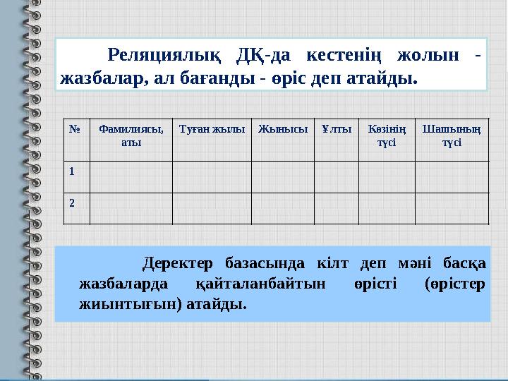 Реляциялық Д Қ -да кестенің жолын - жазбалар, ал бағанды - өріс деп атайды. № Фамилиясы, аты Туған жылы Жынысы Ұлты