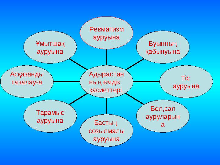 Ұмытшақ ауруына Асқазанды тазалауға Тарамыс ауруына Бастың созылмалы ауруына Бел,сал ауруларын а Тіс ауруынаБуынның қабынуынаР