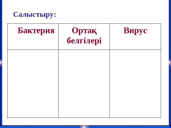 Салыстыру: Бактерия Ортақ белгілері Вирус .