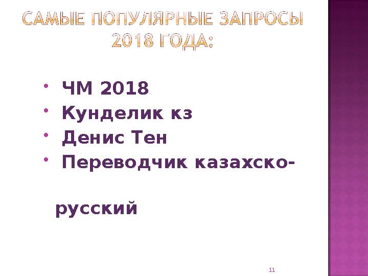  ЧМ 2018  Кунделик кз  Денис Тен  Переводчик казахско- русский 11