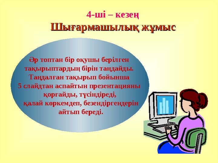 4-ші – кезең Шығармашылық жұмысШығармашылық жұмыс Әр топтан бір оқушы берілген тақырыптардың бірін таңдайды. Таңдалған тақырып