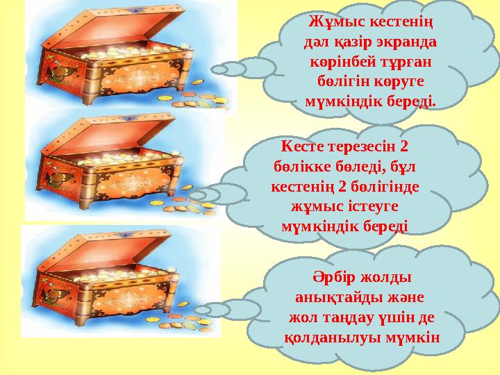 Айналдыру жолағы деген не? Бөлудің кішкене белгісінің міндеті? Жол номерінің міндеті? Жұмыс кестенің дәл қазір экранда көрі