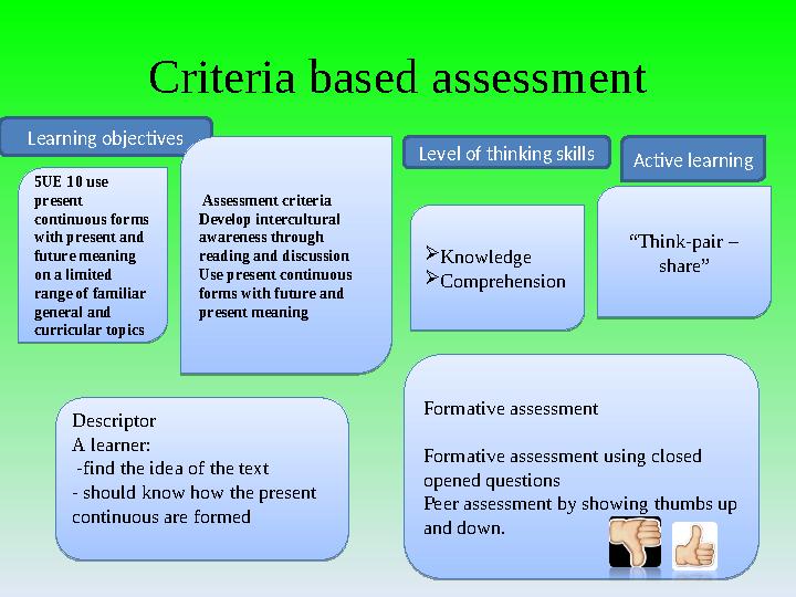 Criteria based assessment Learning objectives Level of thinking skills 5UE 10 use present continuous forms with present and
