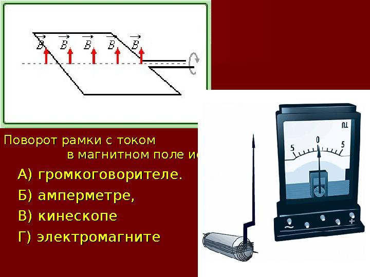 Поворот рамки с током Поворот рамки с током