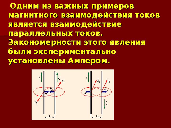 Одним из важных примеров Одним из важных примеров магнитного взаимодействия токов магнитного взаимодействия токов являе