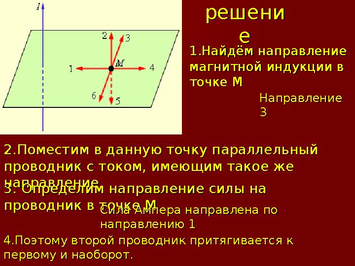 решенирешени ее 1.Найдём направление 1.Найдём направление магнитной индукции в магнитной индукции в точке Мточке М Направление