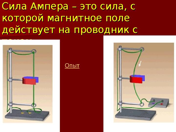 Сила Ампера – это сила, с Сила Ампера – это сила, с которой магнитное поле которой магнитное поле действует на проводник с дей