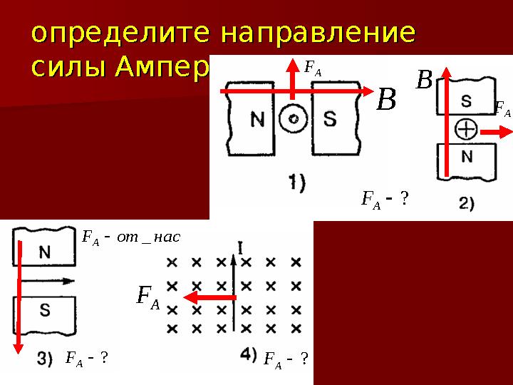 определите направление определите направление силы Амперасилы АмпераA F  B  B  A F  ?  A F  ?  A F  A F  нас от