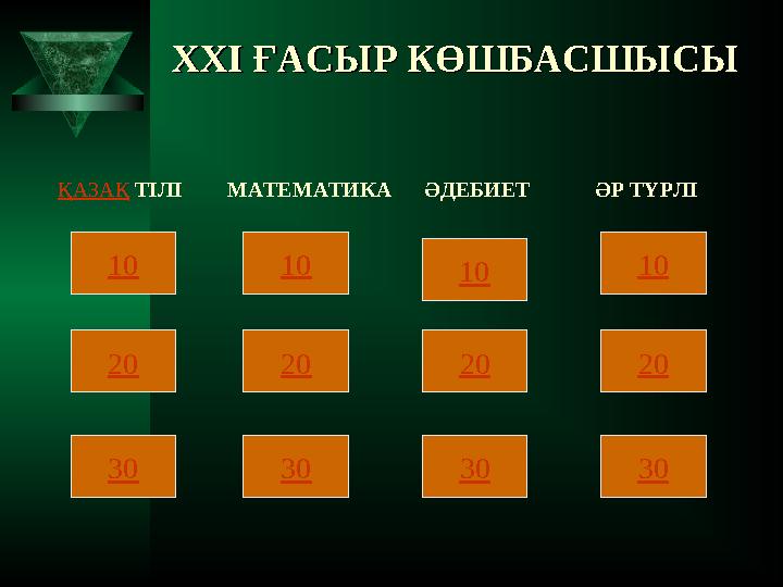 XXI XXI ҒАСЫР КӨШБАСШЫСЫҒАСЫР КӨШБАСШЫСЫ ҚАЗАҚ ТІЛІ МАТЕМАТИКА ӘДЕБИЕТ ӘР ТҮРЛІ 10 20 30 10 10 10 20 20 20 30 30 30