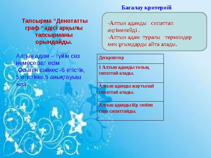 Бағалау критерийі Тапсырма “Денотатты граф “әдісі арқылы тапсырманы орындайды.