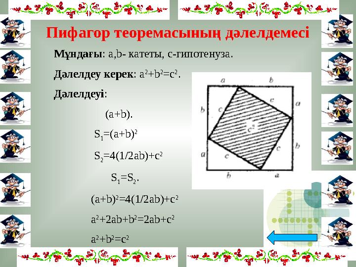 Пифагор теоремасының дәлелдемесі Мұндағы : а ,b- катеты, с-гипотенуза. Дәлелдеу керек : a 2 +b 2 =c 2 . Дәлелдеуі :