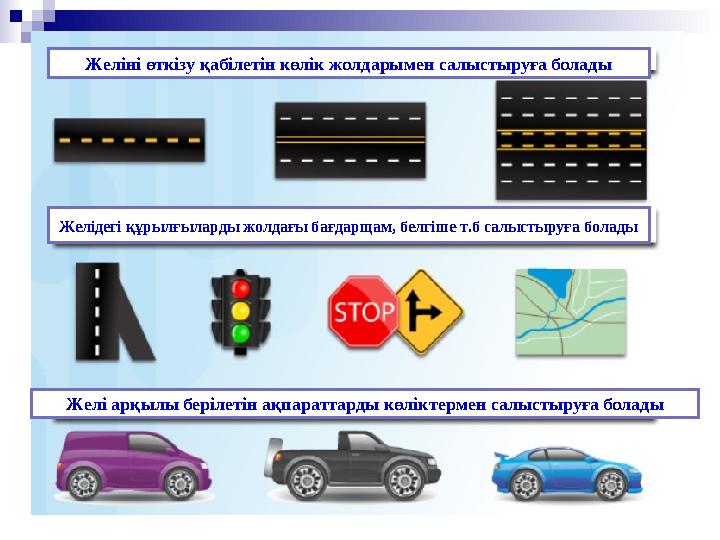 Желіні өткізу қабілетін көлік жолдарымен салыстыруға болады Желідегі құрылғыларды жолдағы бағдарщам, белгіше т.б салыстыруға бол