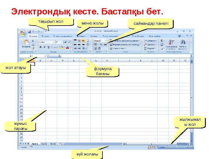 Электрондық кесте . Бастапқы бет. формула бағаныформула бағанытақырып жол тақырып жол жұмыс парағыжұмыс парағы меню жолыме