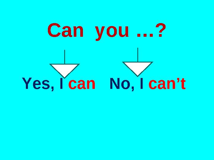 Can you … ? Yes, I can No, I can’t