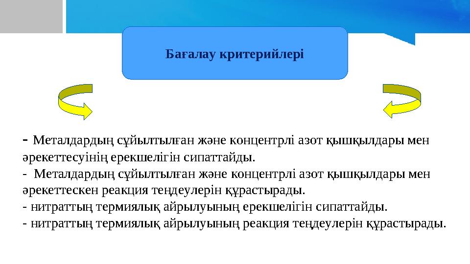 - Металдард ы ң сұйылтылған және концентрлі азот қышқылдары мен әрекеттесуінің ерекшелігін сипаттайды. - Металдардың сұйылтыл