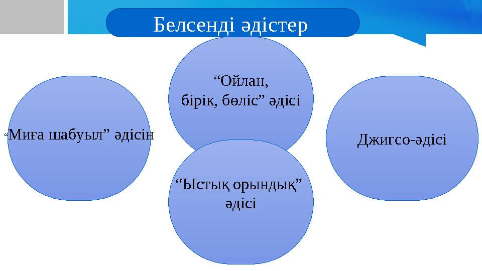 Белсенді әдістер “ Миға шабуыл” әдісін “ Ойлан, бірік, бөліс” әдісі Джигсо -әдісі “ Ыстық орындық” әдісі