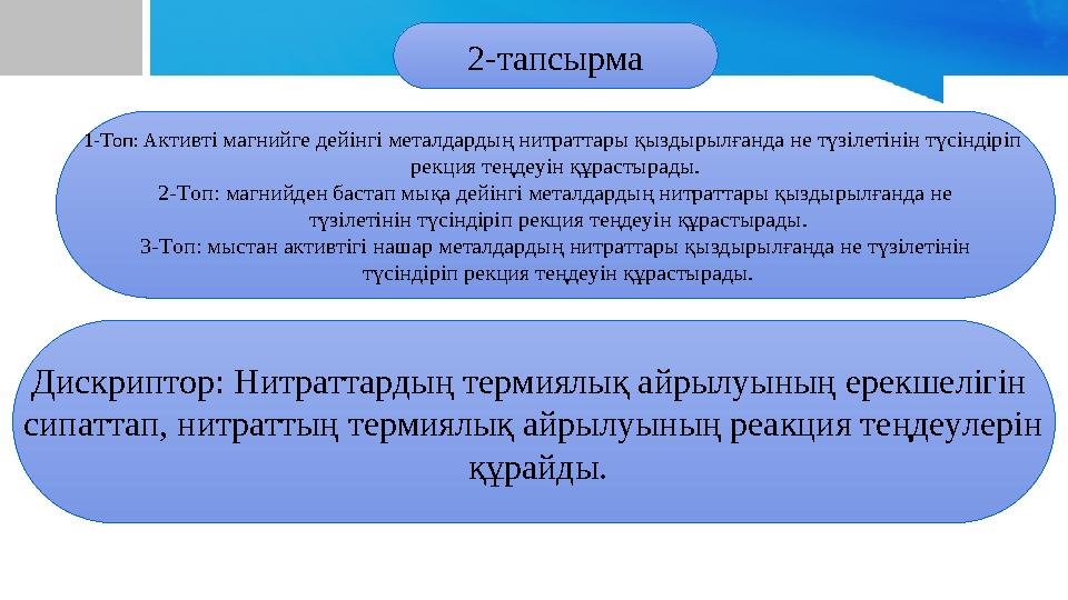 1-Топ: А ктивті магнийге дейінгі металдардың нитраттары қыздырылғанда не түзілетінін түсіндіріп рекция теңдеуін құрастырады. 2-