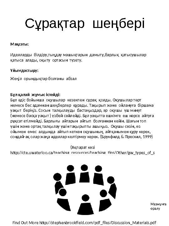 Ыстық орындық Толығырақ: http://www.thinkinghistory.co.uk/ActivityModel/ActModHotSeat.html Мақсыаты : Драматикалық пән бір