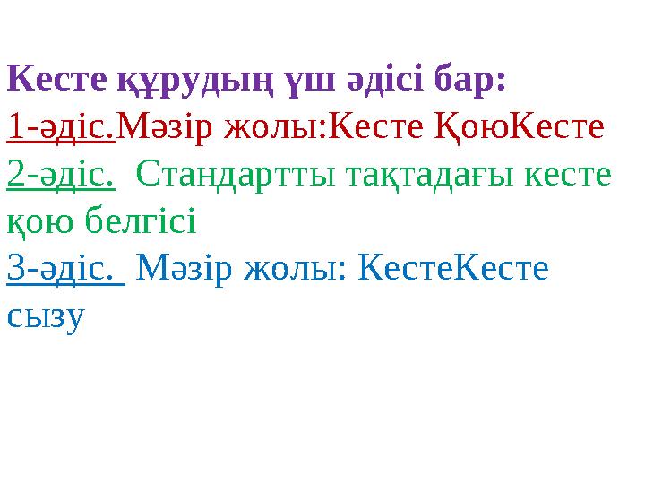 Кесте құрудың үш әдісі бар: 1-әдіс. Мәзір жолы:Кесте ҚоюКесте 2-әдіс. Стандартты тақтадағы кесте қою белгісі 3-әдіс. Мәзір