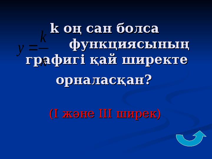 k оң сан болса k оң сан болса функциясының функциясының графигі қай ширекте графигі қай ширекте орналасқа