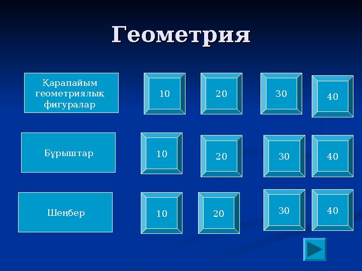 ГеометрияГеометрия Қарапайым геометриялық фигуралар Бұрыштар Шеңбер 10 10 10 20 20 20 30 30 30 40 40 40