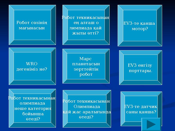 Робот сөзінің мағынасы н WRO дегеніміз не? Робот техникасынан олимпиада неше категория бойынша өтеді? Робот техн