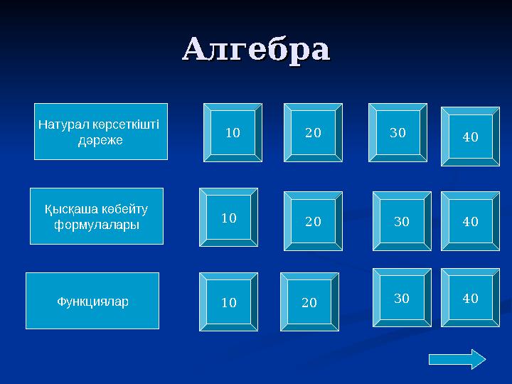 АлгебраАлгебра Натурал к өрсеткішті дәреже Қысқаша көбейту формулалары Функциялар 10 10 10 20 20 20 30 30 30 40 40 40