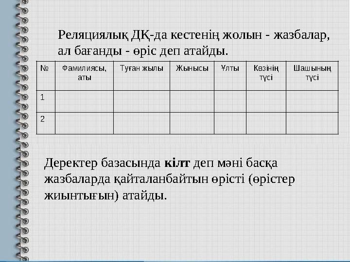 № Фамилиясы, аты Туған жылы Жынысы Ұлты Көзінің түсі Шашының түсі 1 2 Реляциялық Д Қ -да кестенің жолын - жазбалар, ал баған