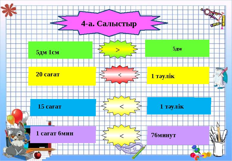 4- а. Салыстыр 5дм 1см > < < 5дм 20 сағат 1 тәулік <15 сағат 1 сағат 6мин 1 тәулік 76минут