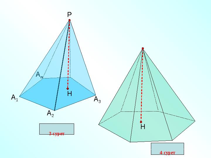 А 1 А 2А n Р А 3Н Н 3-сурет 4-сурет
