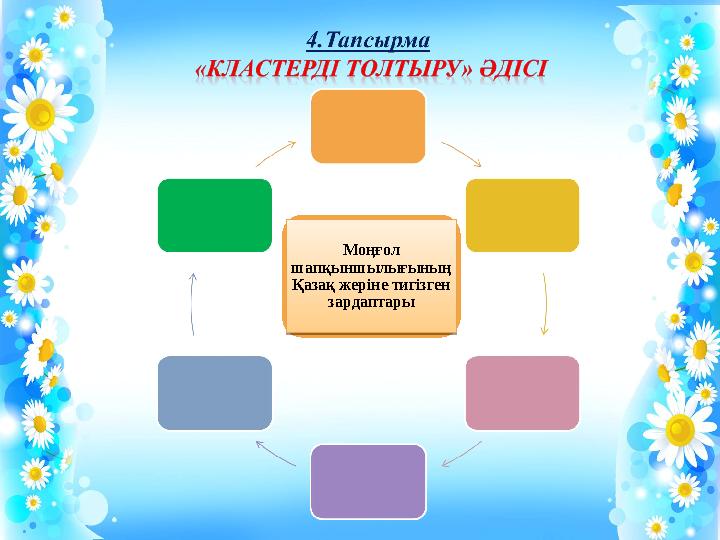 10 20 30 40 10 20 30 40 Моңғол шапқыншылығының Қазақ жеріне тигізген зардаптарыМоңғол шапқыншылығының Қазақ жеріне тиг