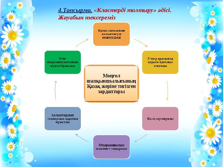 Моңғол шапқыншылығының Қазақ жеріне тигізген зардаптары4.Тапсырма. «Кластерді толтыру» әдісі. Жауабын тексеремізМоңғол шап