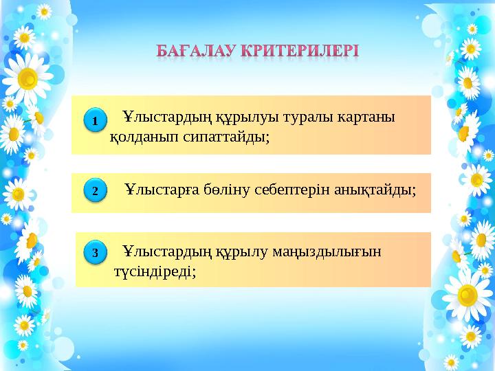 Ұлыстардың құрылуы туралы картаны қолданып сипаттайды; Ұлыстарға бөліну себептерін анықтайды; Ұлыстардың құрылу маңыздылығын