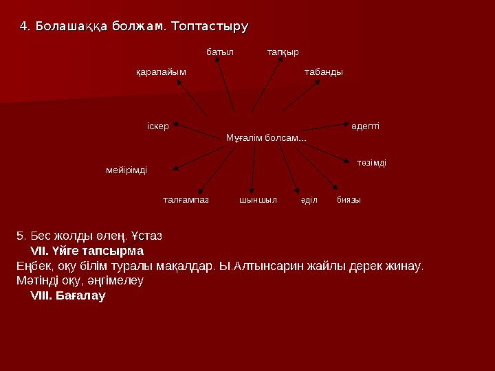 батыл тапқыр қарапайым табанды іскер әдепті