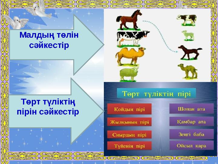 Малдың төлін сәйкестір Төрт түліктің пірін сәйкестір