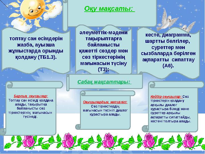 . Оқу мақсаты: топтау сан есімдерін жазба, ауызша жұмыстарда орынды қолдану (ТБ1.3). әлеуметтік-мәдени тақырыптарға б