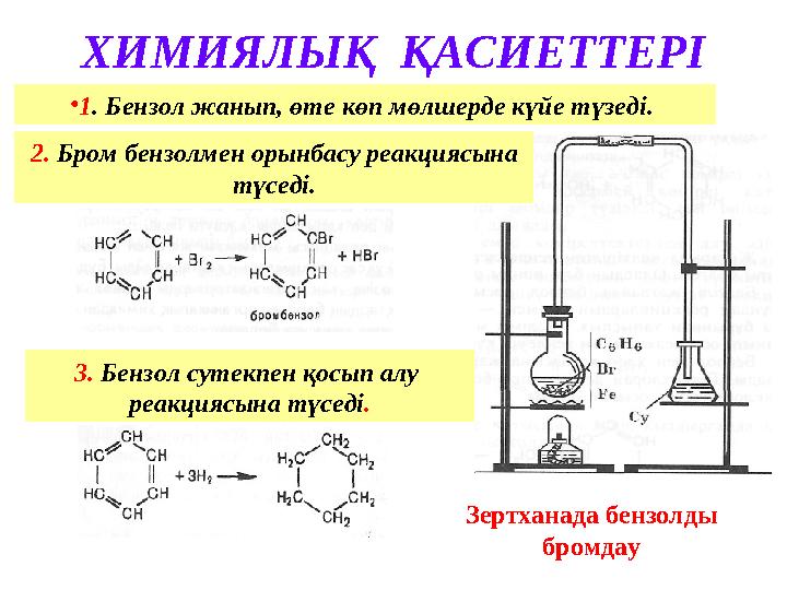 ХИМИЯЛЫҚ ҚАСИЕТТЕРІ Зертханада бензолды бромдау2. Бром бензолмен орынбасу реакциясына түседі. 3. Бензол сутекпен қосып алу