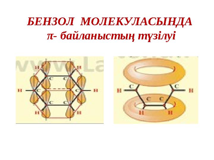 БЕНЗОЛ МОЛЕКУЛАСЫНДА π - байланыстың түзілуі