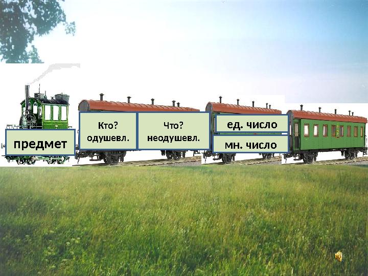 19.02.2009 102 класспредмет Кто? одушевл. Что? неодушевл. ед. число мн. число