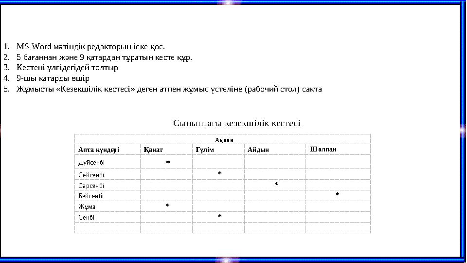 А қпан Апта күндері Қанат Гүлім Айдын Шолпан Дүйсенбі * Сейсенбі * Сәрсенбі * Бейсенбі * Жұма * Сенбі *1. MS W