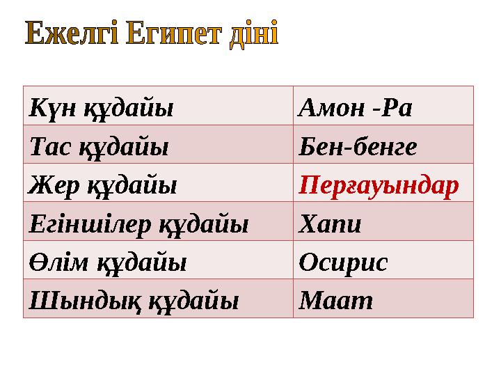 Біздің дәуірге дейінгі Ежелгі Египеттегі жыныстық қатынасты қараңыз