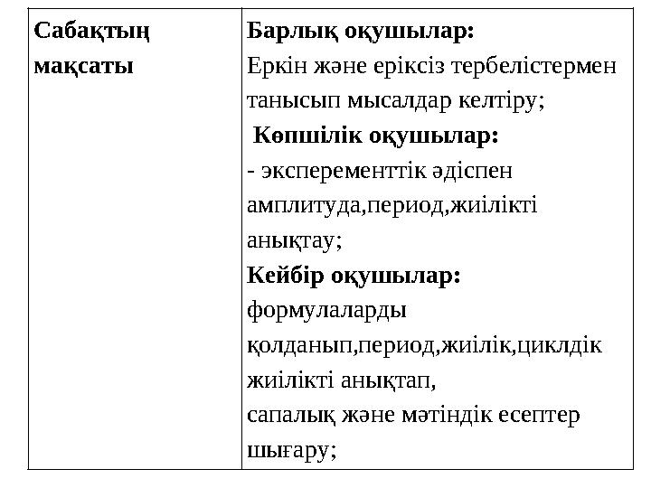 Сабақтың мақсаты Барлық оқушылар: Еркін және еріксіз тербелістермен танысып мысалдар келтіру; Көпшілік оқушылар: - экспе