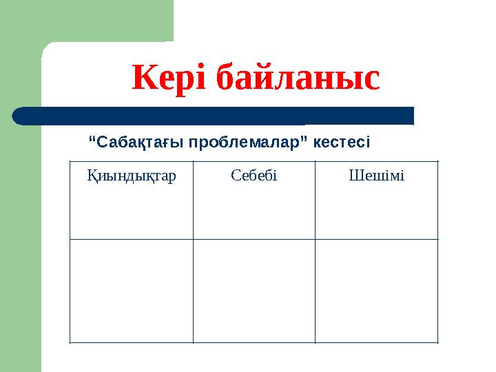 Кері байланыс “ Сабақтағы проблемалар” кестесі Қиындықтар Себебі Шешімі