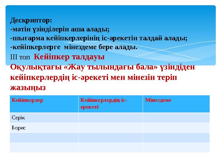 Кейіпкерлер Кейіпкерлердің іс- әрекеті Мінездеме Серік Борис Дескриптор: -мәтін үзінділерін аша алады; -шығарма кейіпкерлерінің