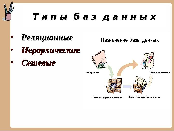 Т и п ы б а з д а н н ы хТ и п ы б а з д а н н ы х • Реляционные Реляционные • Иерархические Иерархические •