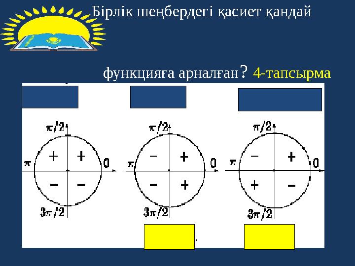 Бірлік шеңбердегі қасиет қандай функцияға арналған ? 4-тапсырма